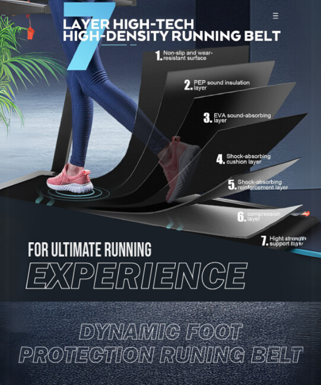 MODEL PT - 909 AC SEMI COMMERCIAL MOTORISED TREADMILL - Image 6