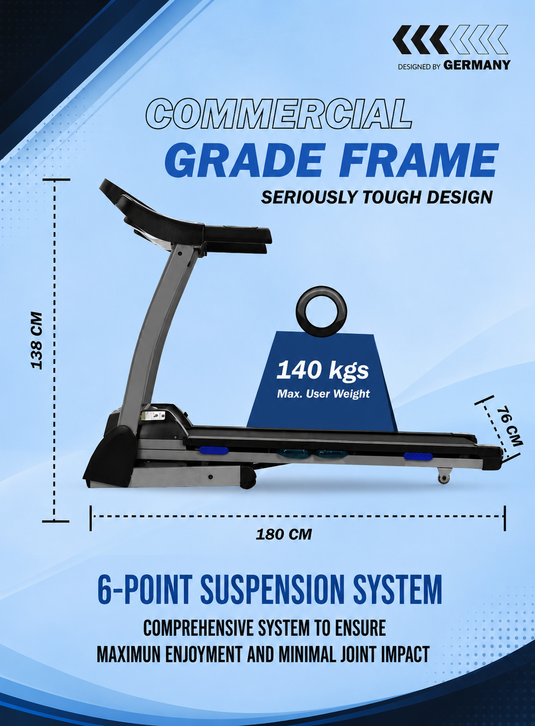 PF 900 - AC MOTOR - AUTO INCLINE Treadmill - Triple Cushioning - Image 5