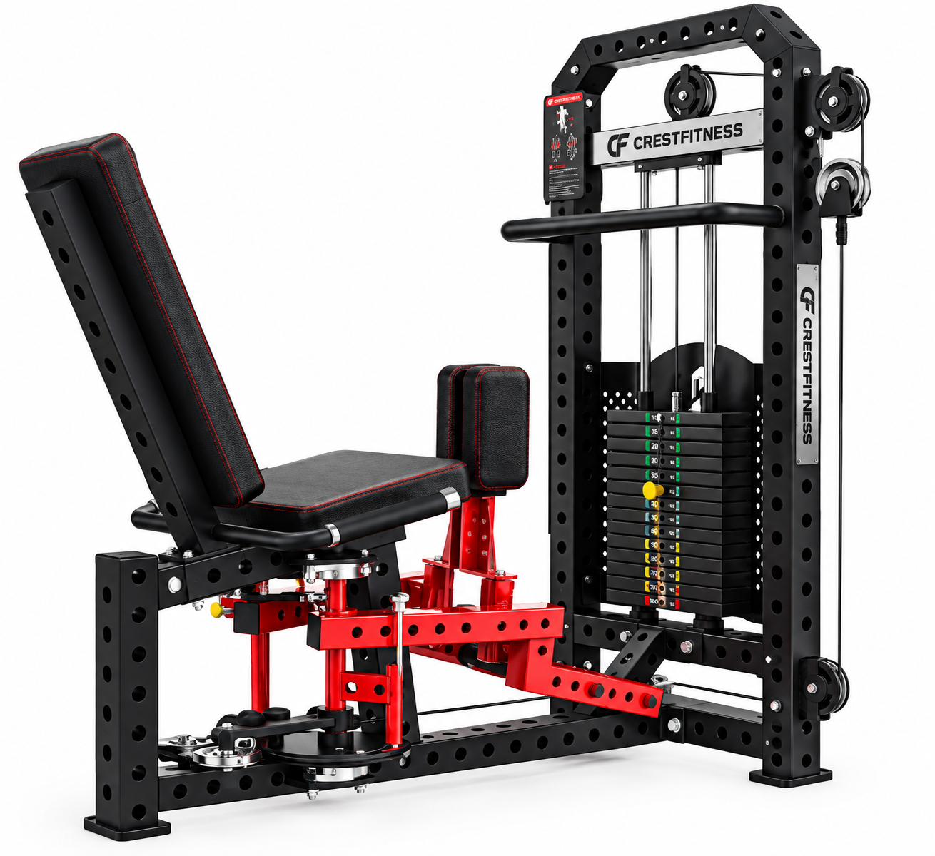 ADUCTOR & ABBDUCTOR